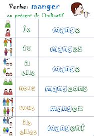 ses synonym
